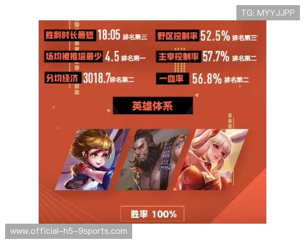 战队历史数据图谱上线支持战术研究，战队列表